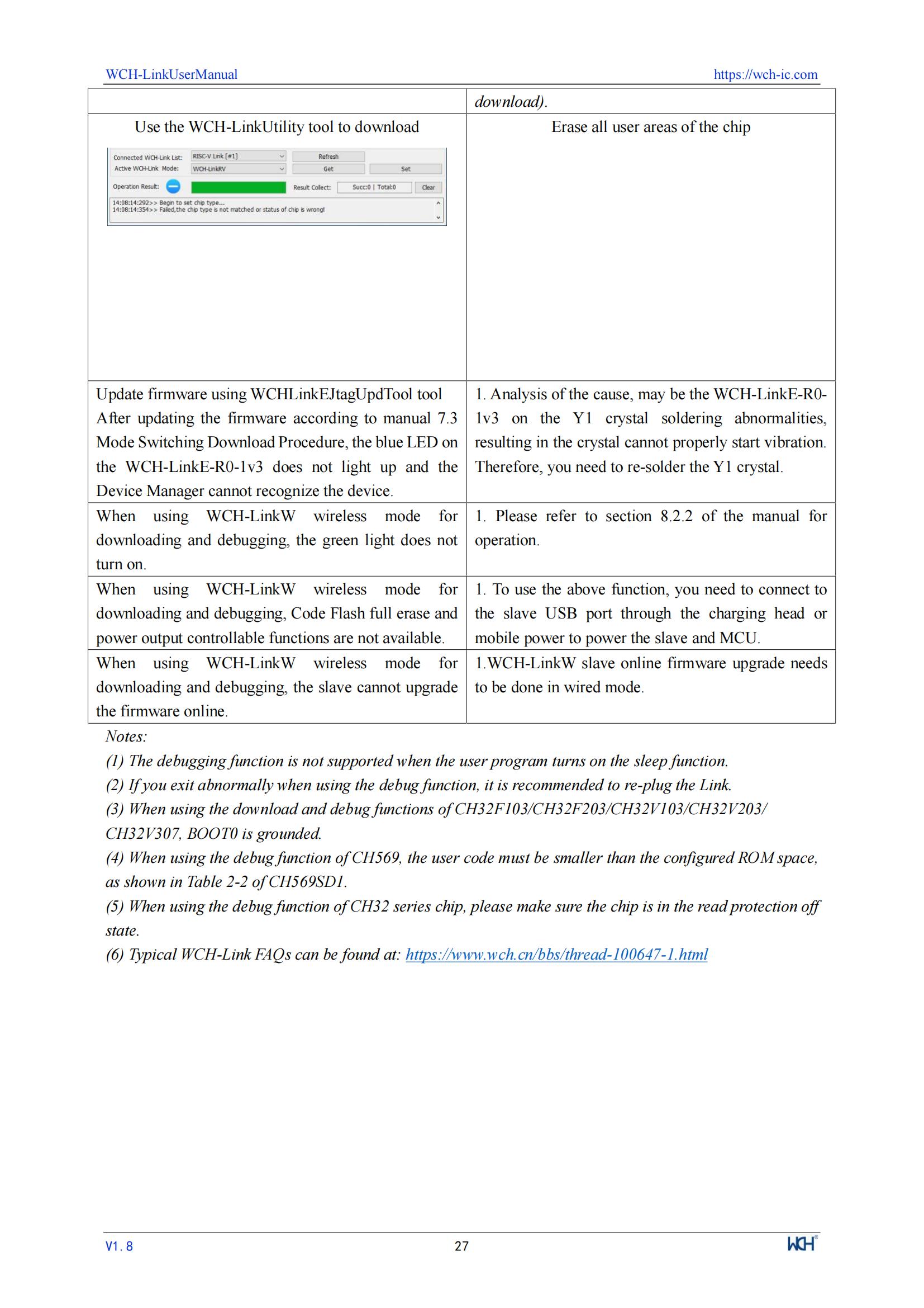 WCH LinkE Online Download Debugger Support WCH RISC-V Architecture MCU/SWD Interface ARM Chip 1 Serial Port to USB Channel — reference image 27