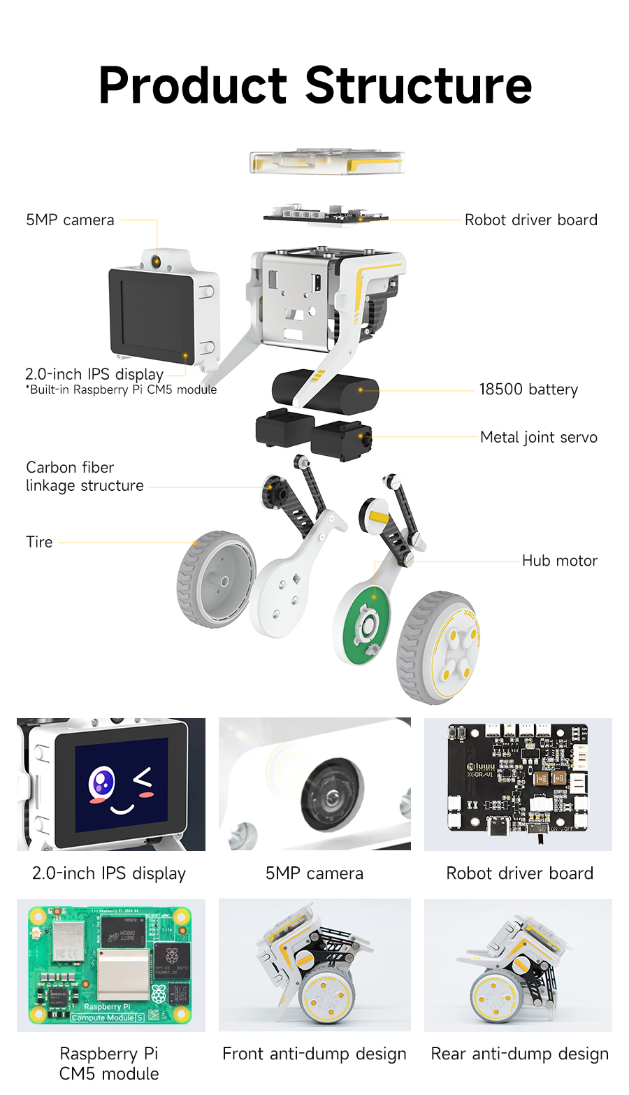 Rider-Pi AI Robot Car Electronic Kit with IPS Display Based on Raspberry Pi CM5 Module Support ChatGPT Voice Interaction — reference image 1
