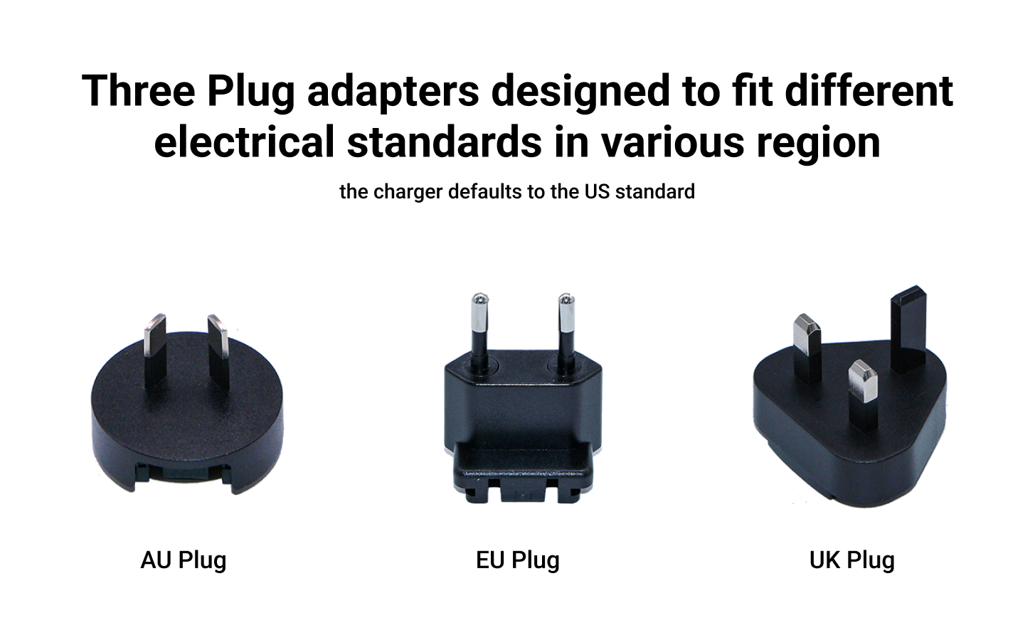 Radxa Power PD 30W and Power Plug Adapter EU/AU/UK and C to C Cable for PD 30W-normal — reference image 5