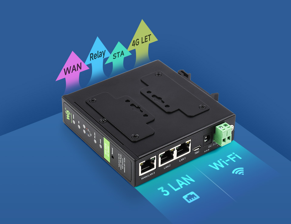 Industrial 4G LTE Router, Multiple VPN Protocols Support, 3-ch Ethernet Ports, WIFI High-Speed Internet, Dual Qualcomm Chips — reference image 9