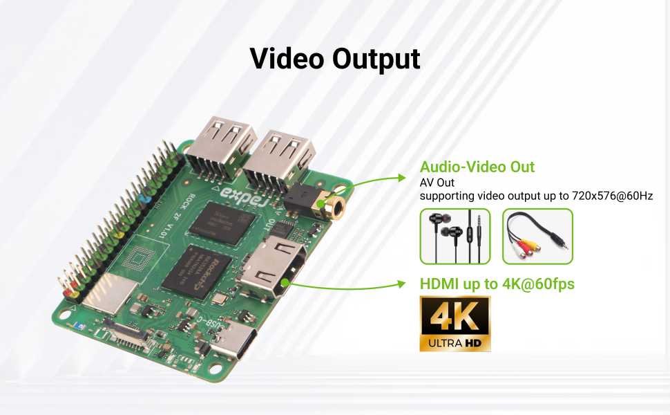 Radxa ROCK 2F RK3528A 4-core CPU, GPU, and HDMI with 4K Output — reference image 5