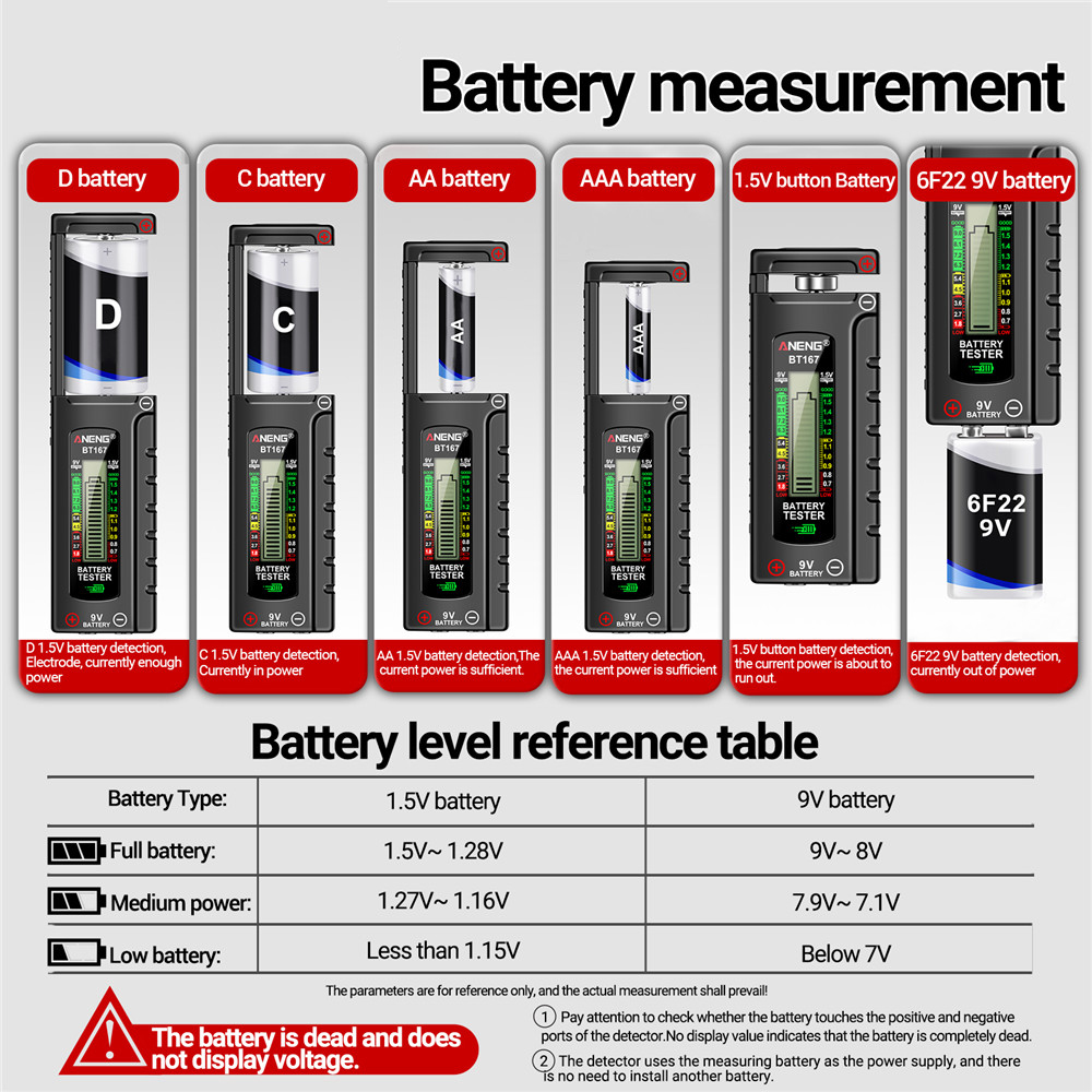 ANENG BT167 Battery Tester LCD Display C AA AAA D 9V 1.5V Universal Button Cell Detector Volt Test Checker Power Diagnostic Tool — reference image 11