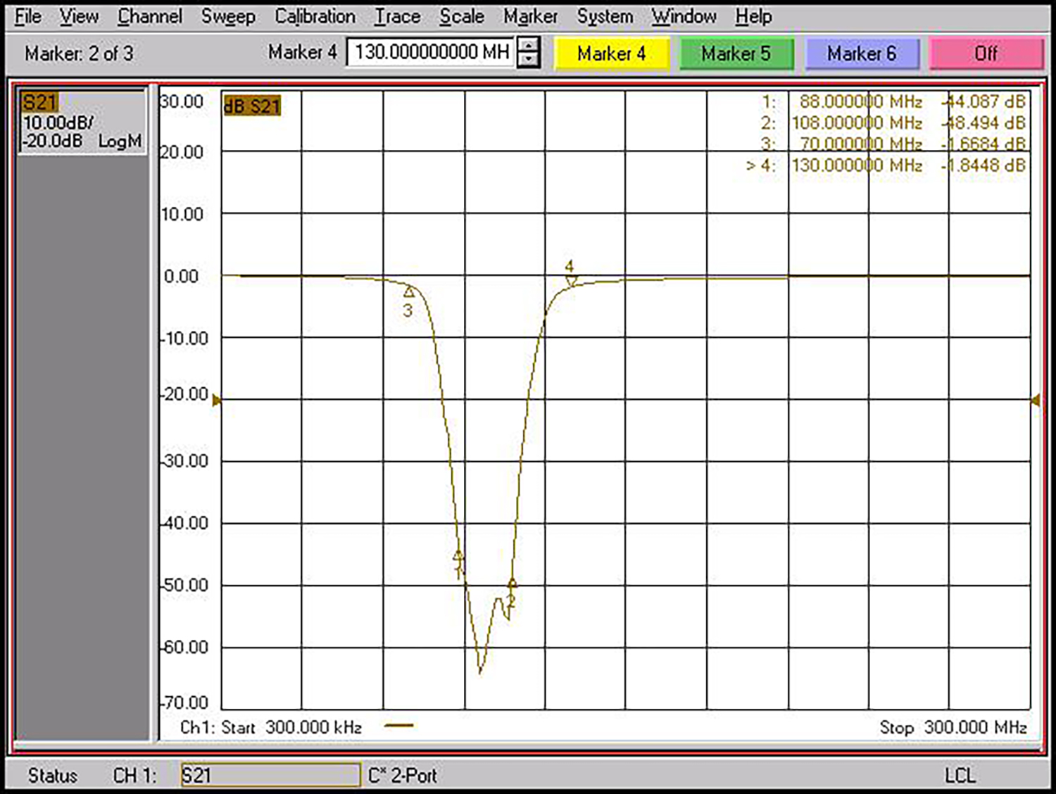 87.5-108MHz FM Notch Filter Passive Band-Stop Filter Module SMA for FM Radio Interference Suppression — reference image 1