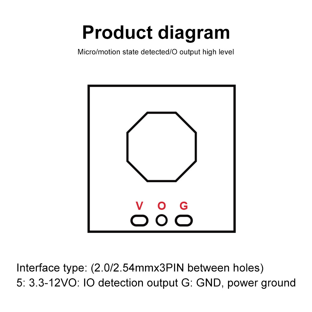 LD1020 10G Intelligent Human Microwave Radar Sensing Module Low Power Micro Motion Intelligent Perception Sensor — reference image 2
