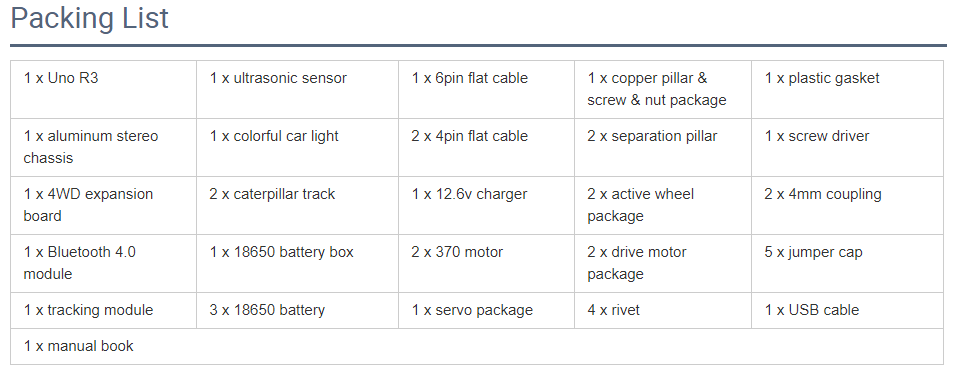 Yahboom DIY G1 Educational Blue Tank Smart Robot Track Car Kit For Smartduino R3 With Link Tracking Module — reference image 3