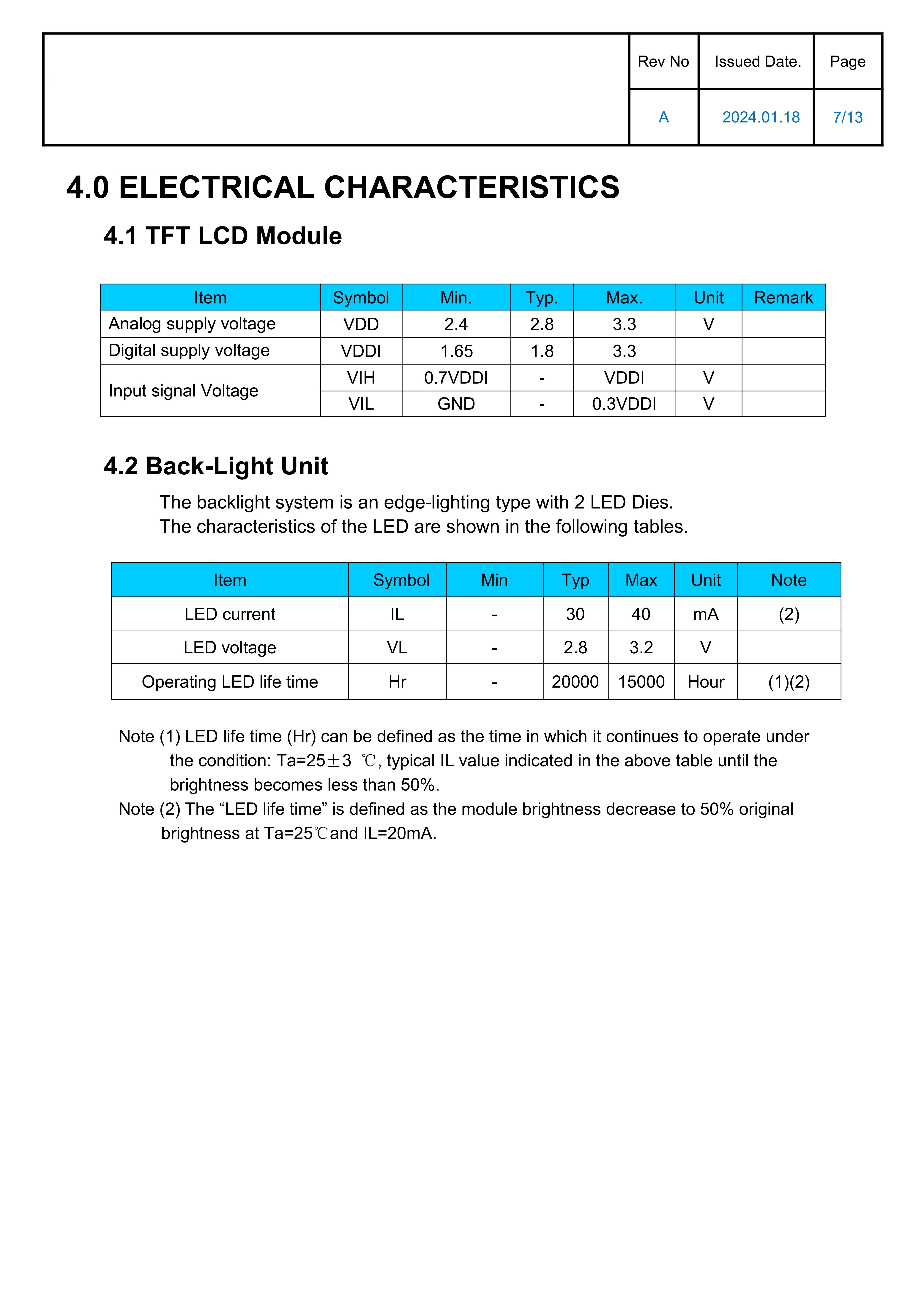 1.28 inch Round IPS Capacitive Touchscreen 4W SPI Interface 15Pin GC9A01 Driver/ CST816T CTP 240*240 — reference image 9