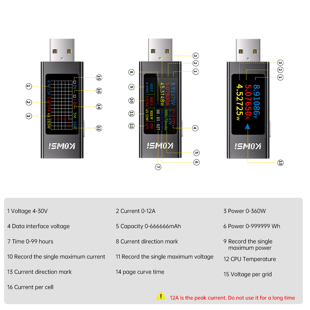 KWS-MX23 HD 1.06 inch IPS Display Multi-function USB Tester Voltage Ammeter Power Meter DC 4-30V 0-8A USB Tester Multimeter — reference image 4