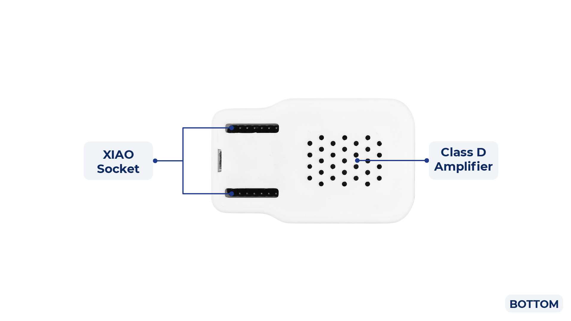 XIAO MIDI Synthesizer, XIAO ESP32 C3 and the SAM2695 MIDI chip — reference image 8