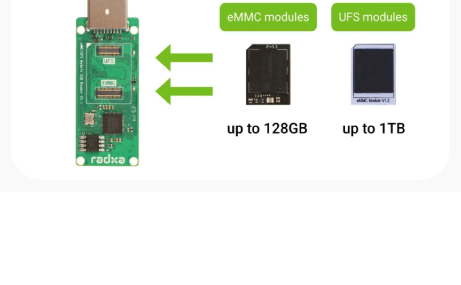 Radxa UFS/eMMC Module Reader Designed for Radxa SBCs — reference image 8