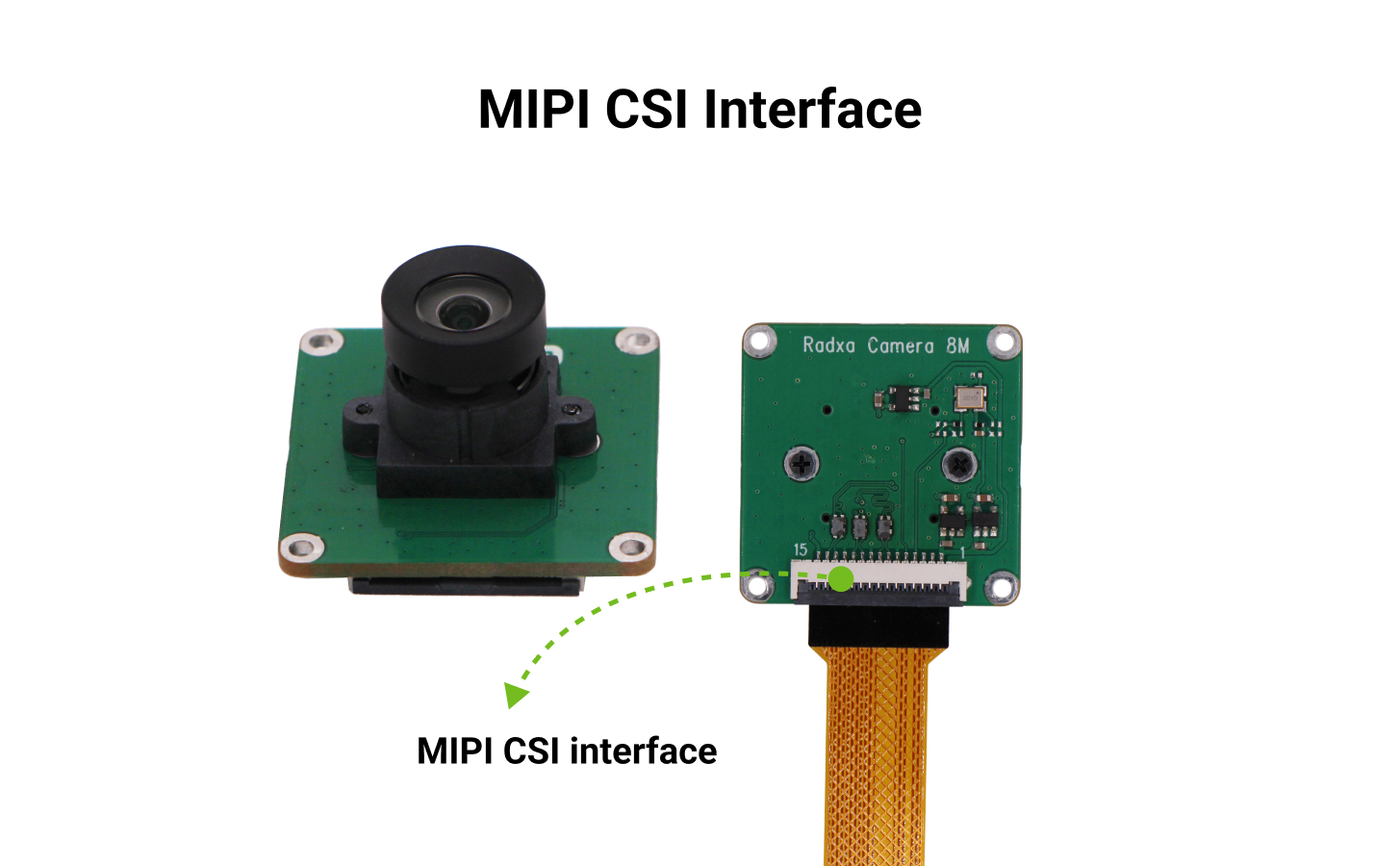 Radxa Camera 8M 219, Supports Radxa SBCs, IMX219 Sensor — reference image 5