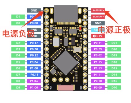 NRF52840 Development Board Supermini Compatible With Nice!Nano V2.0 Bluetooth Charging Management — reference image 5