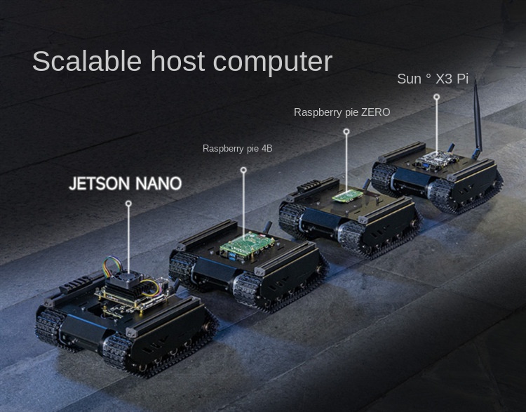 Waveshare Flexible And Expandable 6×4 Off-Road UGV, With Extension Rails and ESP32 Slave Computer — reference image 9