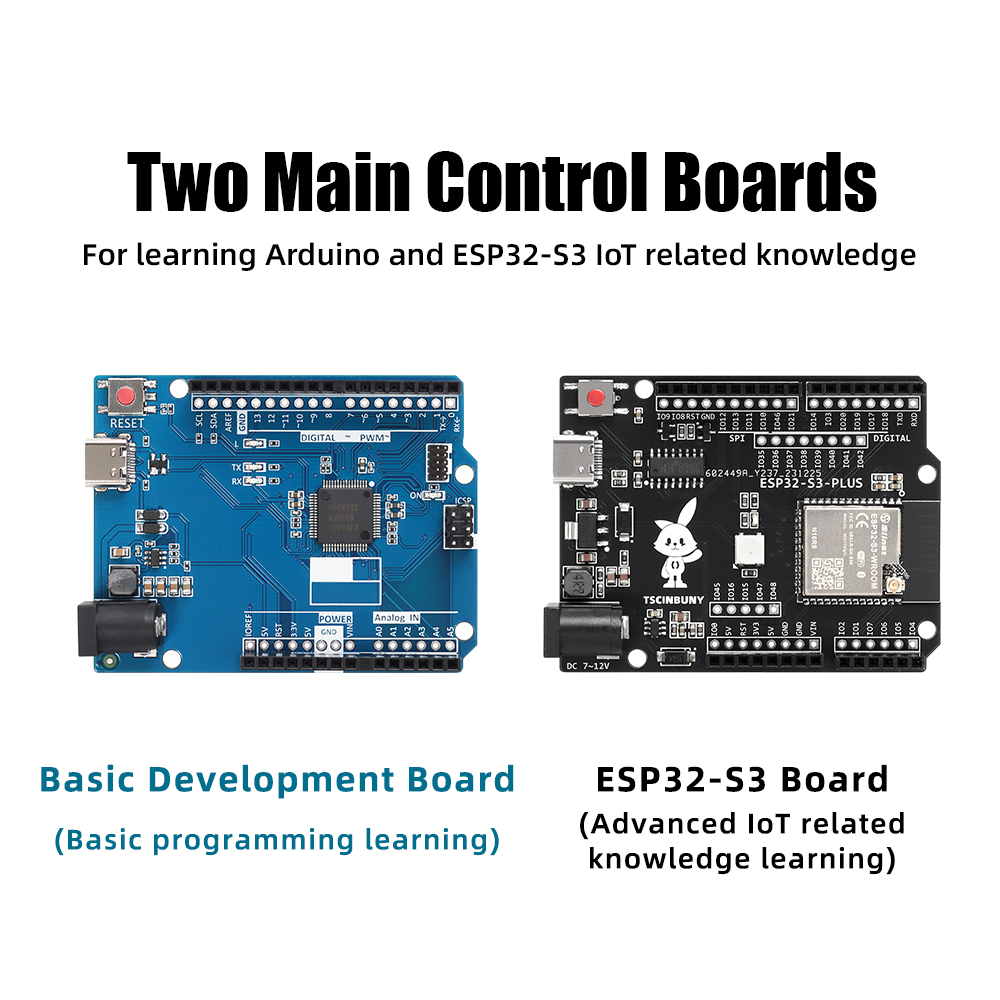 Tscinbuny Complete Kit for Arduino Programmable IoT Development ESP32 S3 PLUS Starter Kit Professional Educational Kit — reference image 3