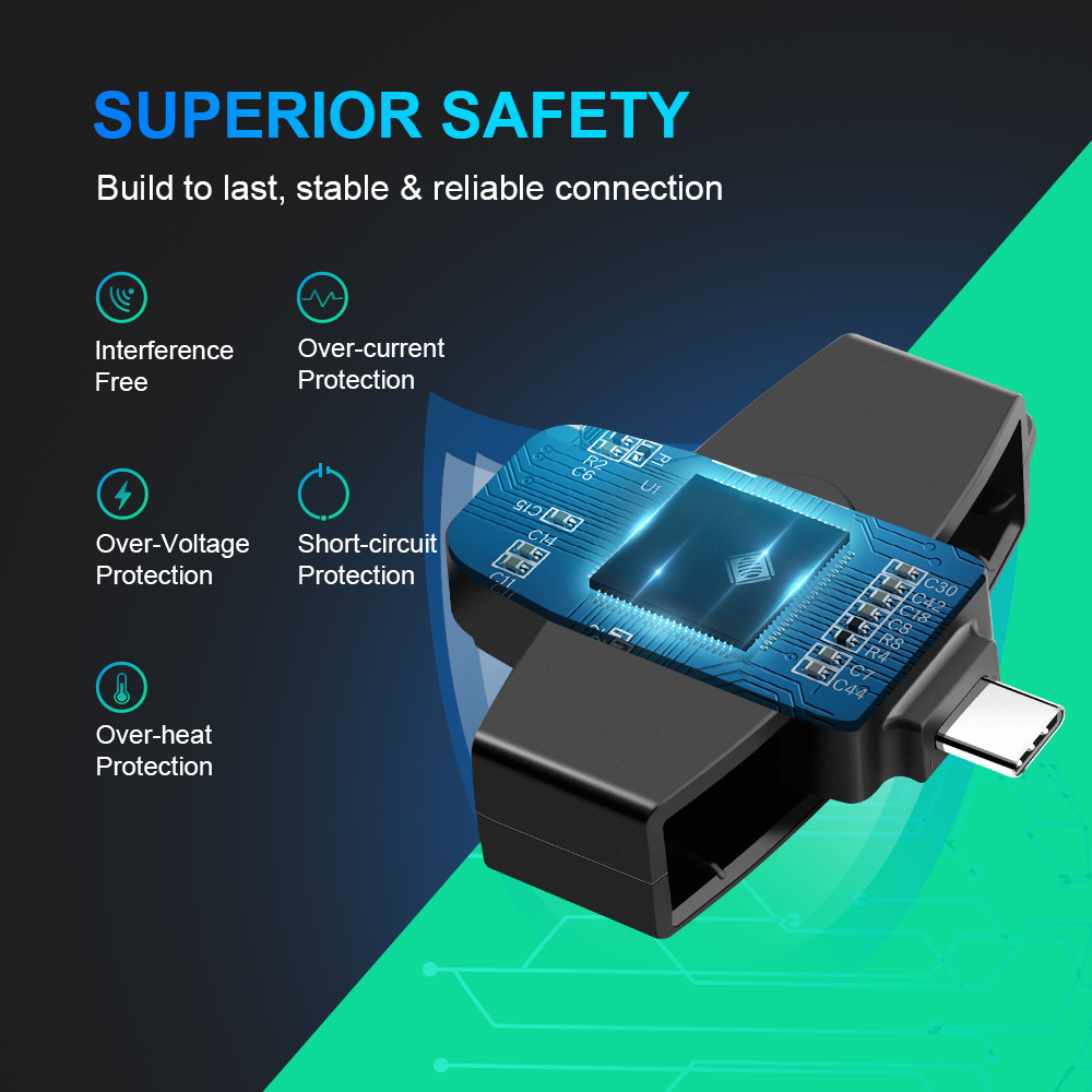 Rocketek CSCR3 Smart CAC Card Reader Type-c Bank Tax Declaration SIM Card/IC Card ID Card Reader — reference image 7