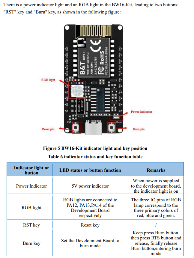 BW16-Kit development board RTL8720DN dual-band Wi-Fi low-power Bluetooth BLE module Type-C interface — reference image 8