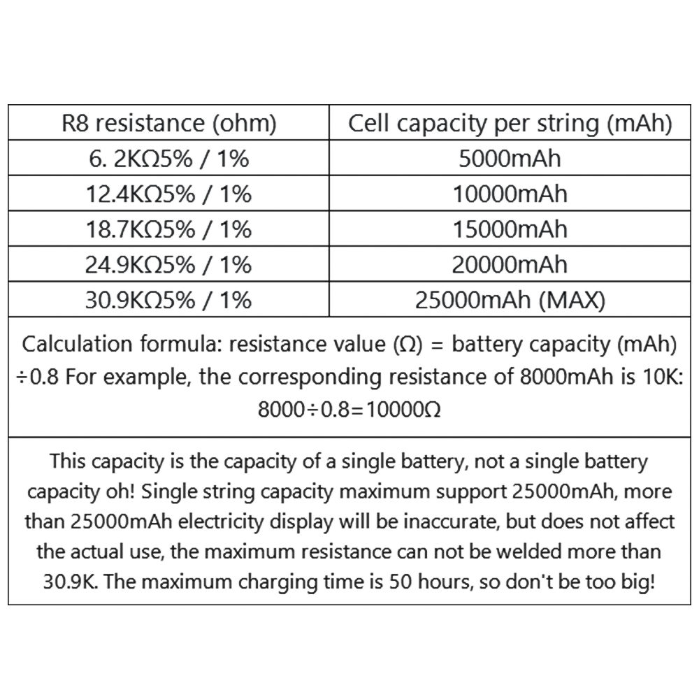 PD 65W 100W Power Bank 6-port 21700 two-way fast charging mobile power module for High capacity 18650 battery assemble — reference image 17