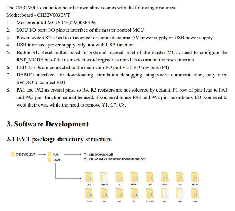 CH32V003 Development Board Kit CH32V003/CH32V203 Evaluation Board WCH QingKe RISC Learning Kit — reference image 3