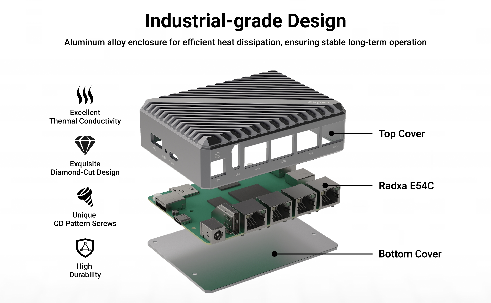 Radxa E54C RK3582 High-Performance AI Edge Network Computer, Dual A76, 5Tops NPU, 4x GbE, NVMe, USB 3.0, Type C — reference image 8