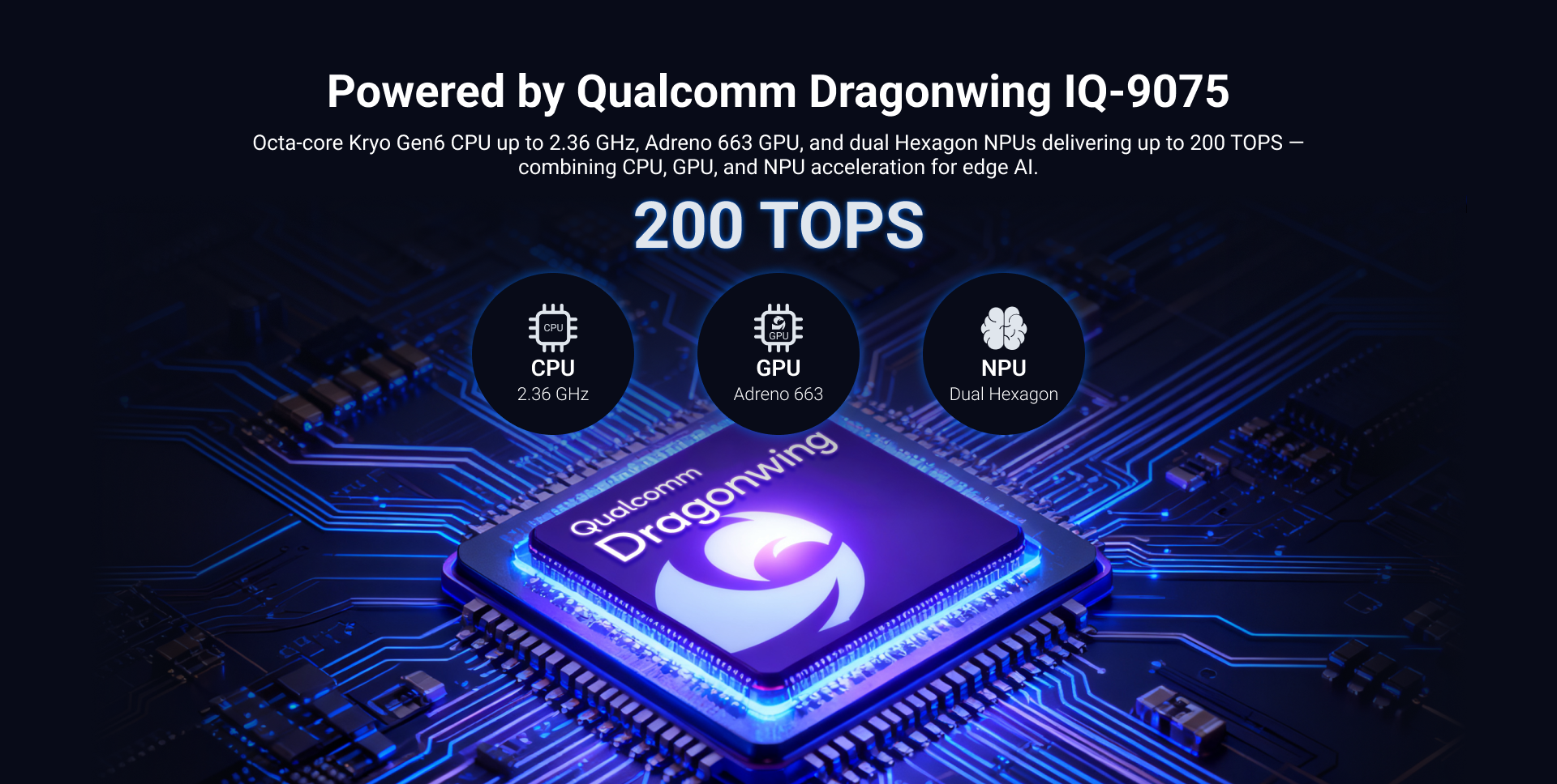 Radxa Fogwise AIRbox Q900, Edge AI, IQ-9075, 200 TOPS@INT8 (Sparse) ,Octa-core CPU high-performance GPU,36GB RAM 128UFS — reference image 4