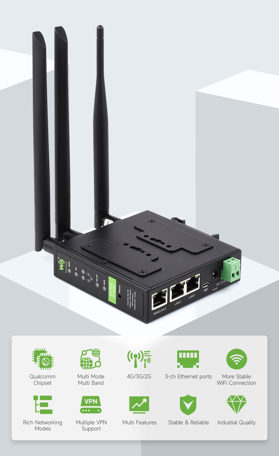 Industrial 4G LTE Router, Multiple VPN Protocols Support, 3-ch Ethernet Ports, WIFI High-Speed Internet, Dual Qualcomm Chips — reference image 1