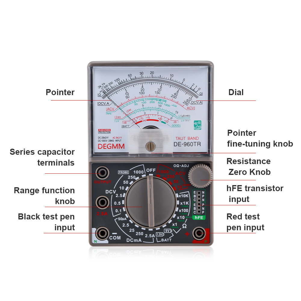 DE-960TR Pointer Mechanical Analog Multimeter Multi-Function AC DC Volt Ohm Current Electrician Maintenance Universal Test Meter — reference image 4