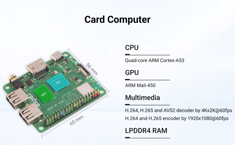 Radxa ROCK 2F RK3528A 4-core CPU, GPU, and HDMI with 4K Output — reference image 2