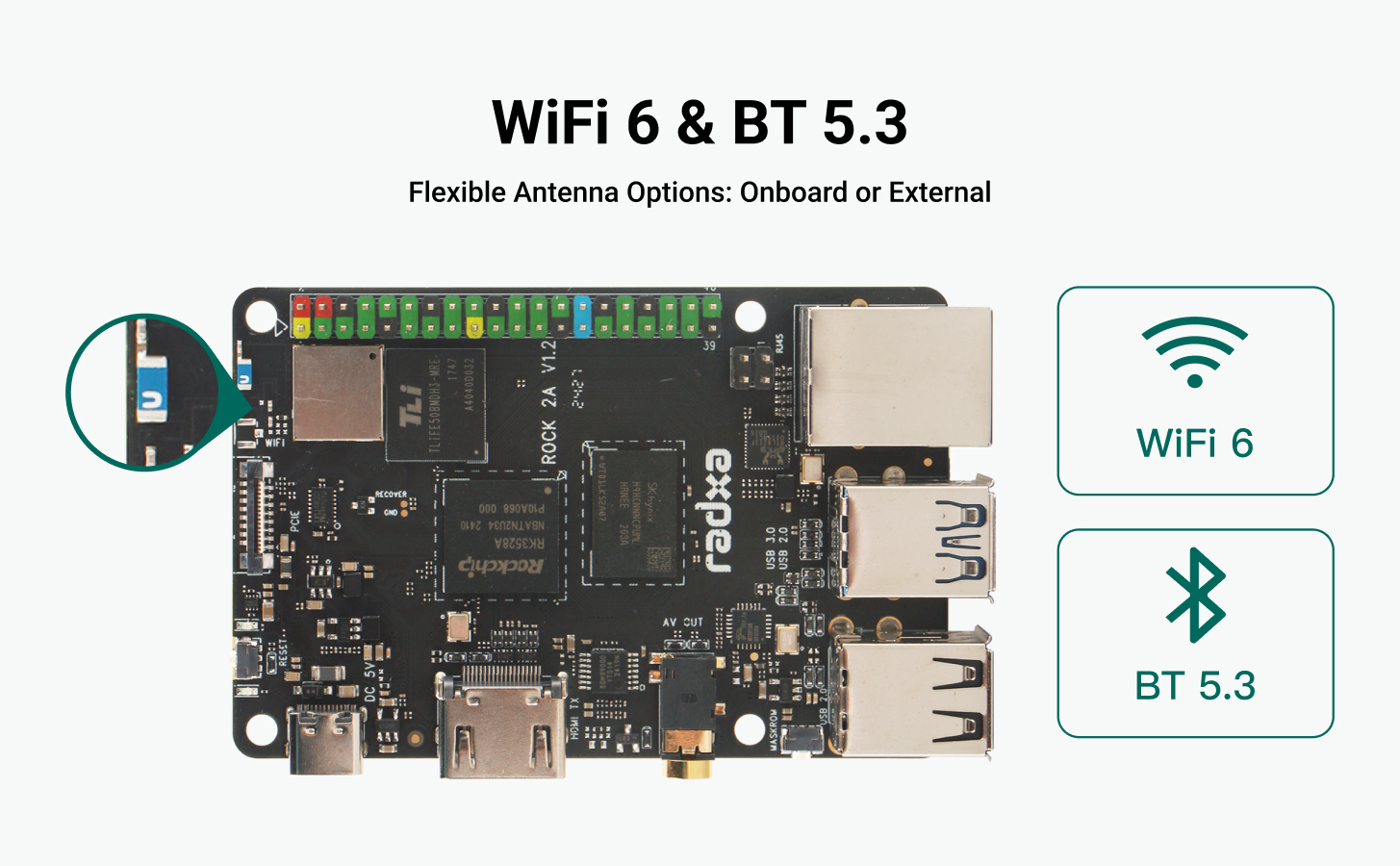 Radxa ROCK 2A RK3528A 4-core CPU, GPU, 4K HDMI and Gigabit Ethernet — reference image 3
