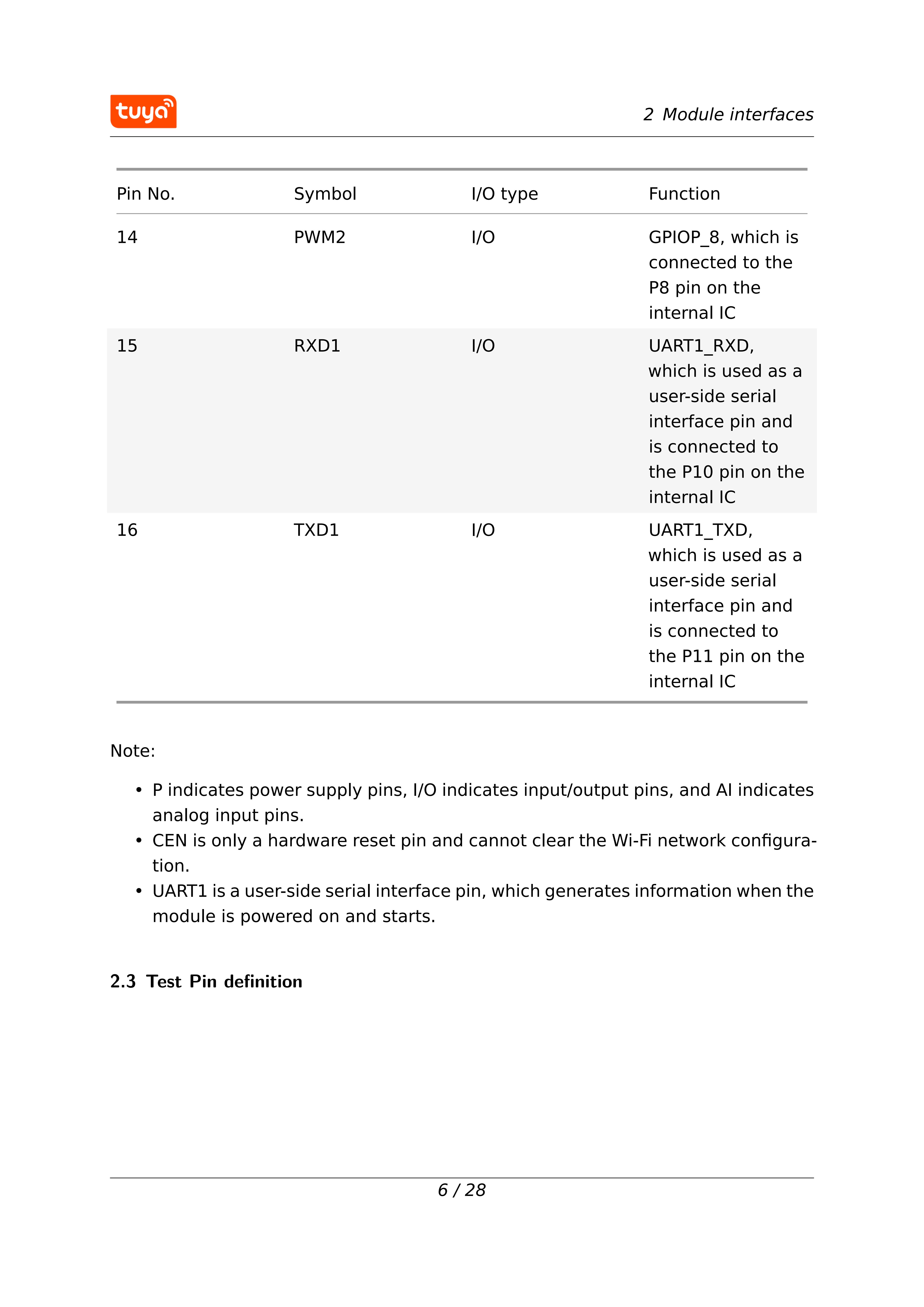 Tuya WBR3 Module Wi-Fi/Bluetooth RTL8720CF Chip Low Power Embedded wbr3 Serial Transmission Module — reference image 6