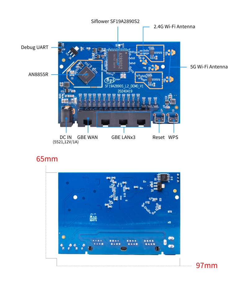 Banana Pi BPI-Wifi5 Router Siflower SF19A2890S2 Dualband Wireless Router 1.2Gbps Wireless Rate High Performance Wireless Router — reference image 2