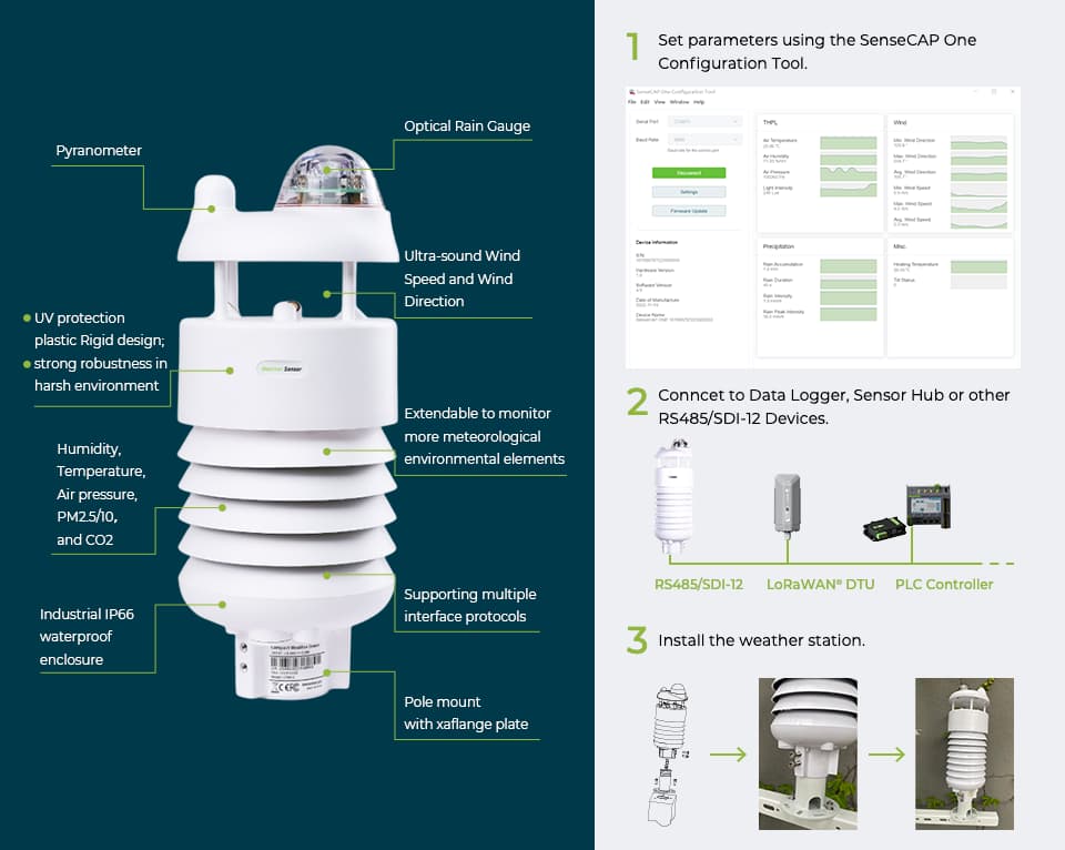 SenseCAP S700-B 7-in-1 Compact Weather Station with Solar Radiation Shield,Temp,Humidity,Rain,Wind,Pressure,Ultrasonic& Optical — reference image 2