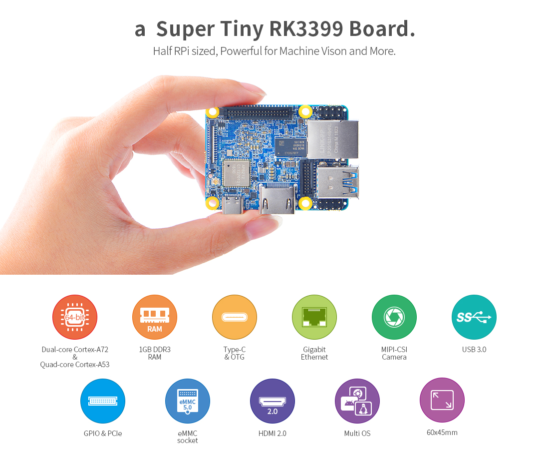 NanoPi NEO4 NanoPi NEO4 — reference image 1
