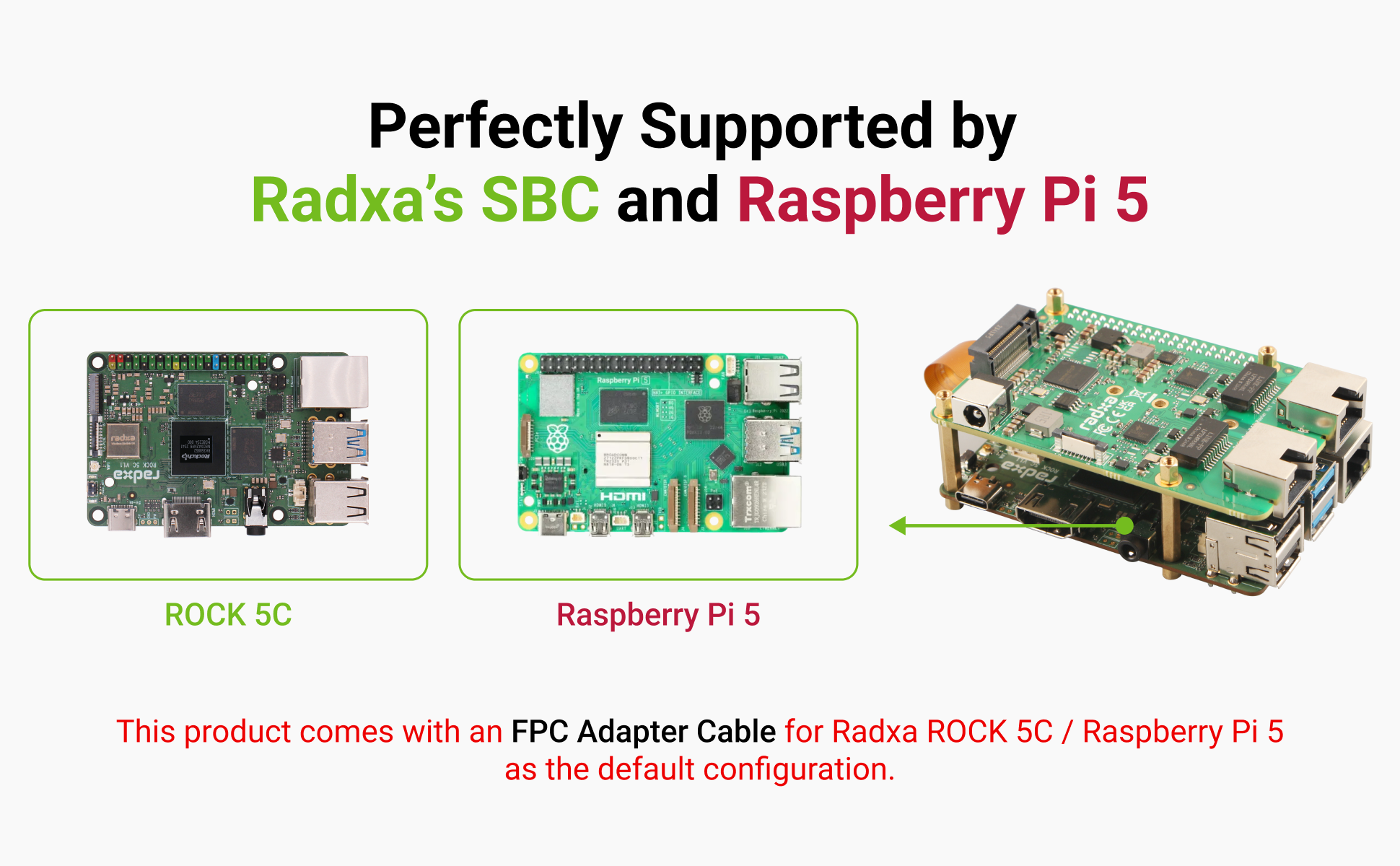Radxa Dual 2.5G Router HAT, Dual 2.5G Ethernets, NVMe SSD, PCIe FPC, Designed for Radxa SBCs and Raspberry Pi 5 — reference image 2