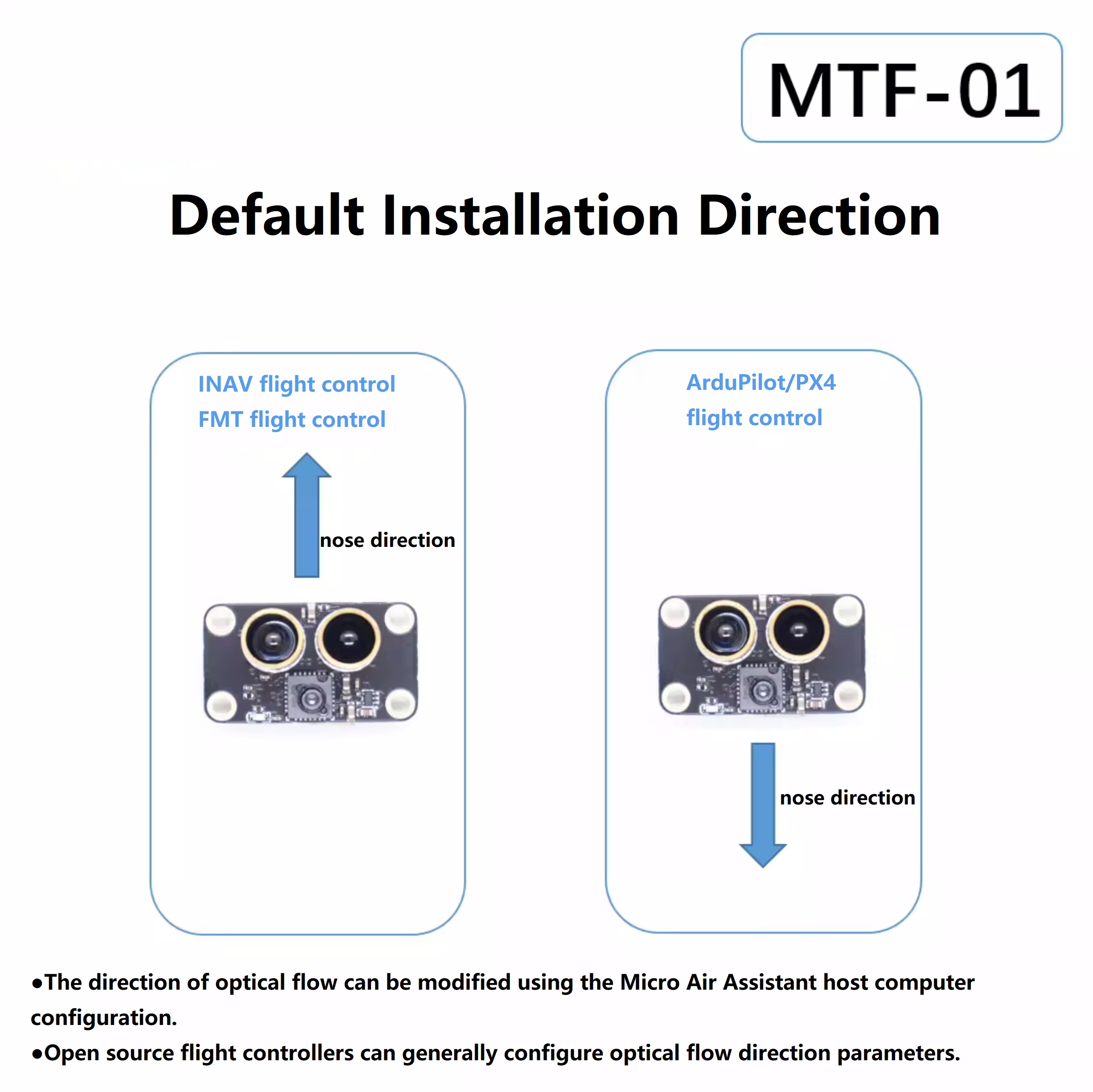 MTF 01 Optical Sensor Module PMW3901 Optical Flow Sensor UAV Positioning 8m Laser Ranging Integrated — reference image 8