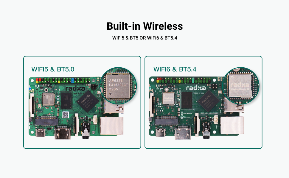 Radxa ROCK 3C RK3566 4-core CPU SBC, GPU, NPU, and HDMI with 4K Output, Single Board Computer — reference image 5
