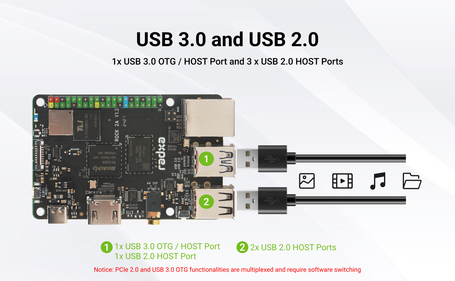 Radxa ROCK 2A RK3528A 4-core CPU, GPU, 4K HDMI and Gigabit Ethernet — reference image 6