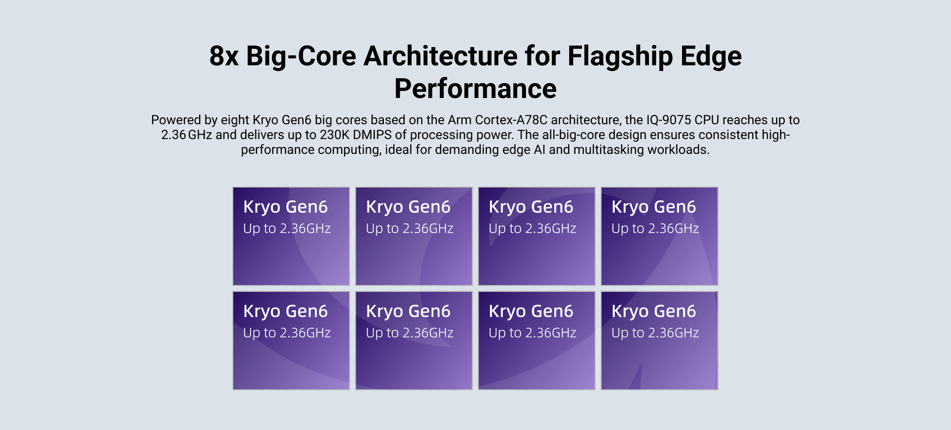 Radxa Fogwise AIRbox Q900, Edge AI, IQ-9075, 200 TOPS@INT8 (Sparse) ,Octa-core CPU high-performance GPU,36GB RAM 128UFS — reference image 5