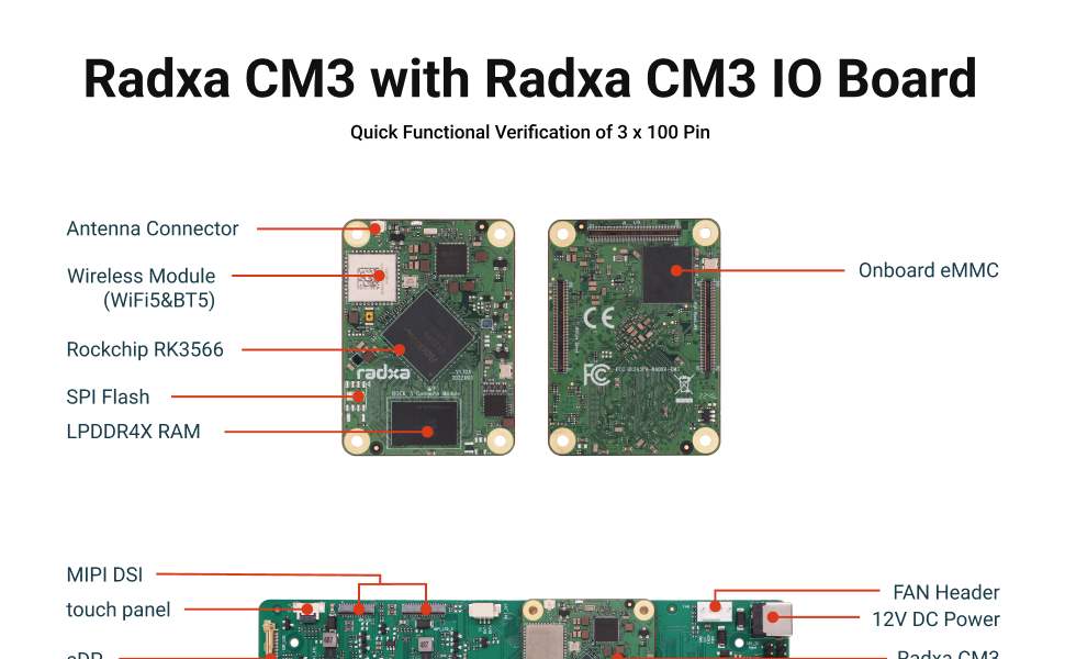 Radxa CM3 IO Board, Verify Radxa CM3 Functions — reference image 1