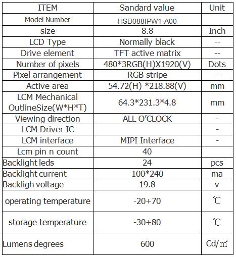 8.8 Inch Long Strip LCD Screen 1920*480 HD-MI Driver Board Secondary Monitor AIDA64 Sub Display CPU GPU SSD Information — reference image 1