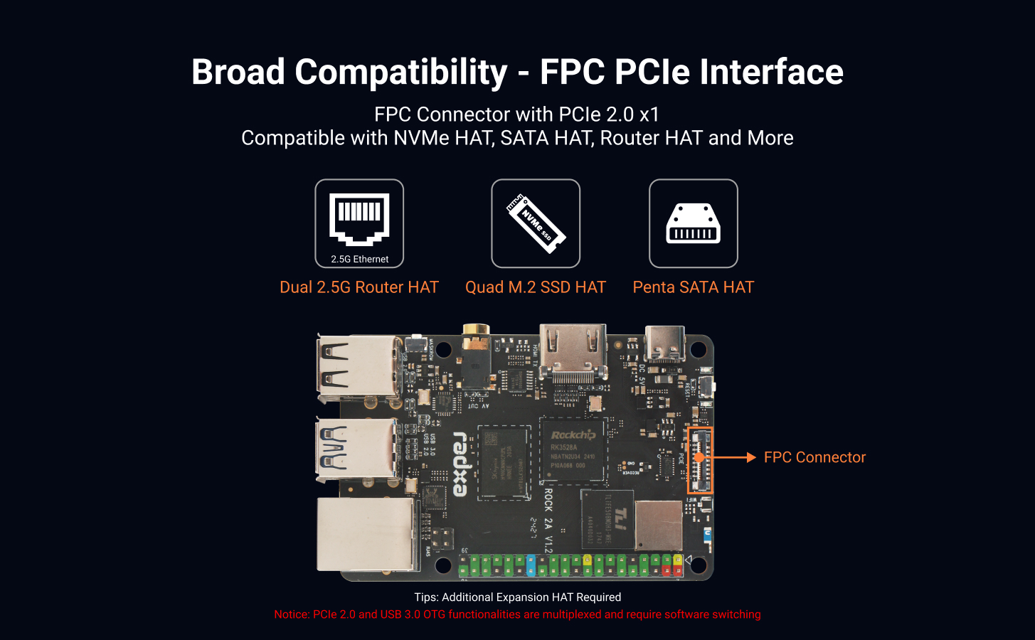 Radxa ROCK 2A RK3528A 4-core CPU, GPU, 4K HDMI and Gigabit Ethernet — reference image 5