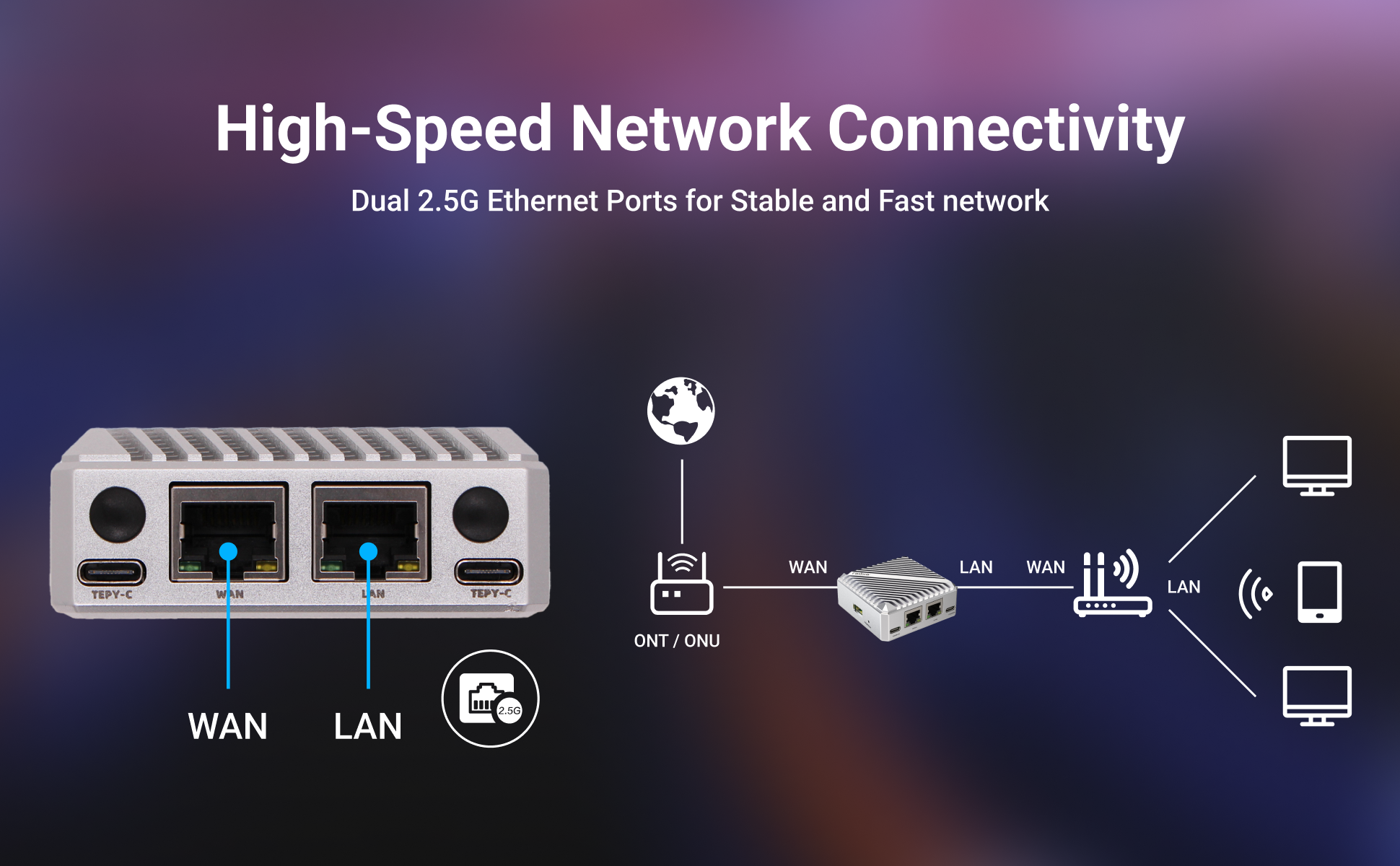 Radxa E52C RK3582, 6-core CPU, Dual 2.5 Gigabit Ethernet, CNC Aluminum Alloy Case, 5TOPs NPU — reference image 4