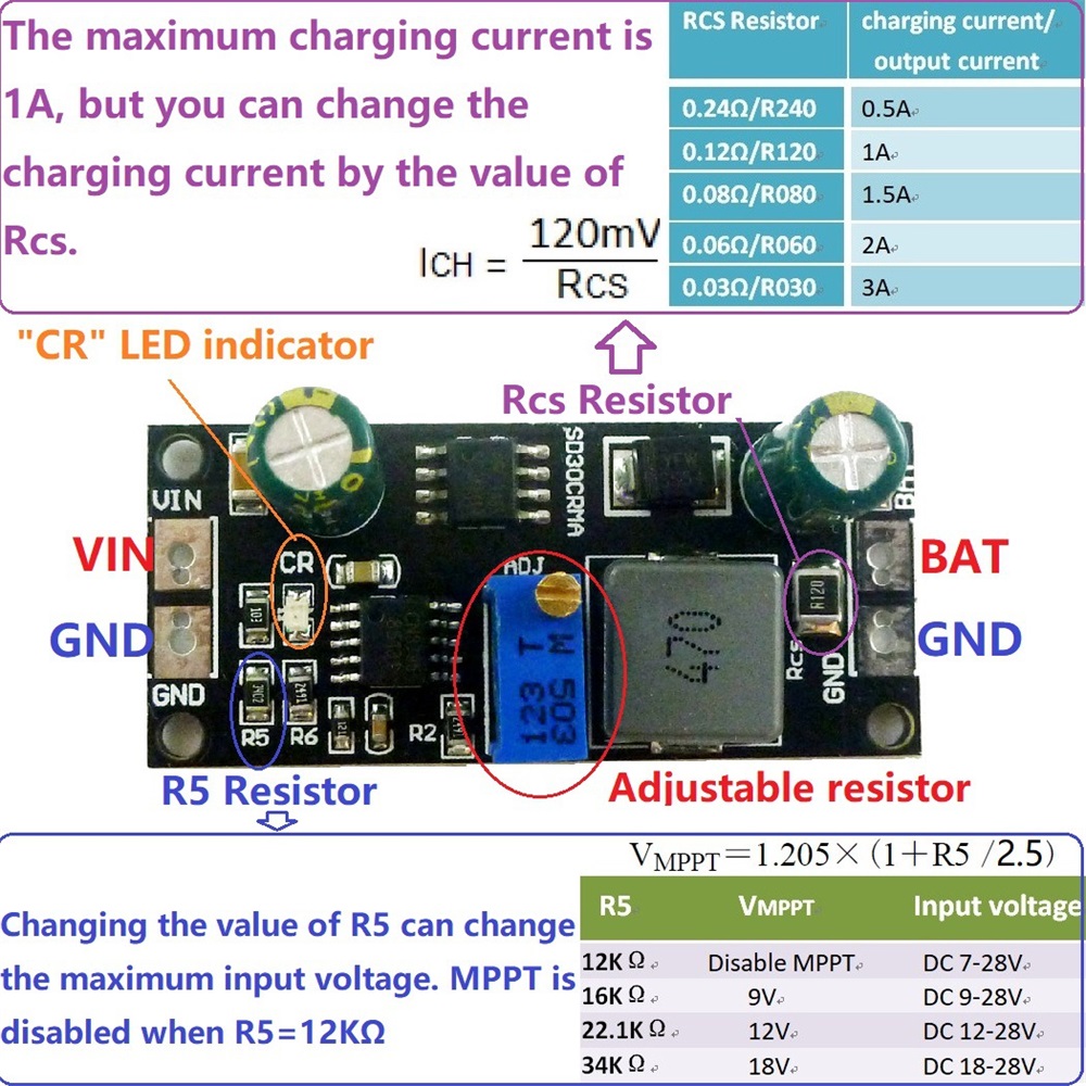 MPPT Solar Controller 1A 3.2V 3.7V 3.8V 7.4V 11.1V 14.8V Lithium LiFePO4 Titanate Battery Charger Module Battery Charging Board — reference image 9