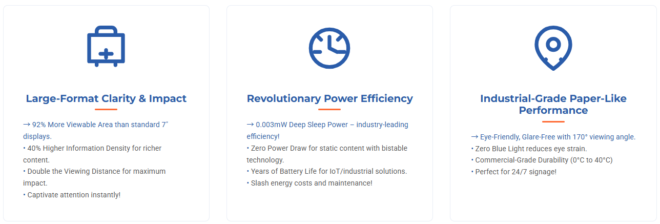 13.3 Inch 4-Color E-Paper Display SPI 960×680 Black White Yellow Red E-Ink Screen Ultra-Low Power for Industrial & Retail Solutions — reference image 2