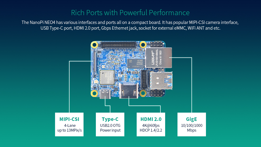 NanoPi NEO4 NanoPi NEO4 — reference image 9