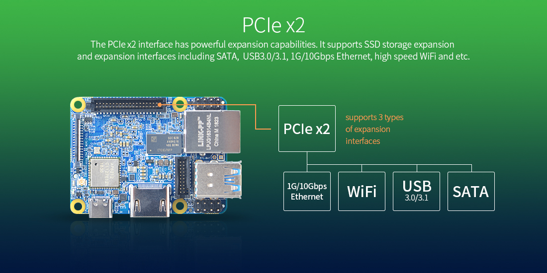 NanoPi NEO4 NanoPi NEO4 — reference image 7