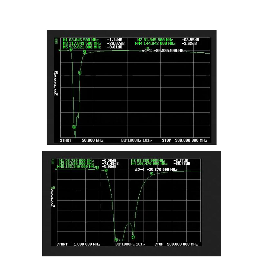 88-108Mhz FM Bandstop Filter FM Band Stop Filter Passive Notch For Radio Amplifier Anti-FM Interference Rtl-sdr Blog Shortwave — reference image 1
