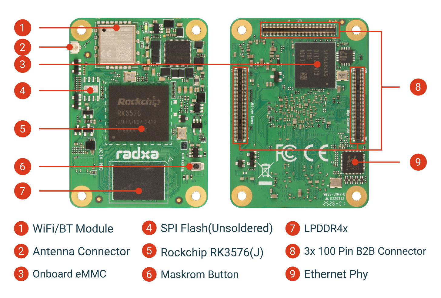 Radxa CM4 Rockchip RK3576 – High-Performance Edge AI Computing Module — reference image 1