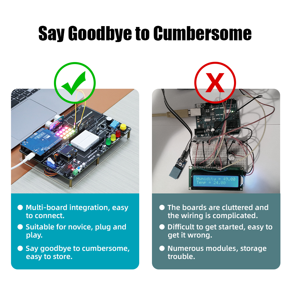 Tscinbuny Complete Kit for Arduino Programmable IoT Development ESP32 S3 PLUS Starter Kit Professional Educational Kit — reference image 2
