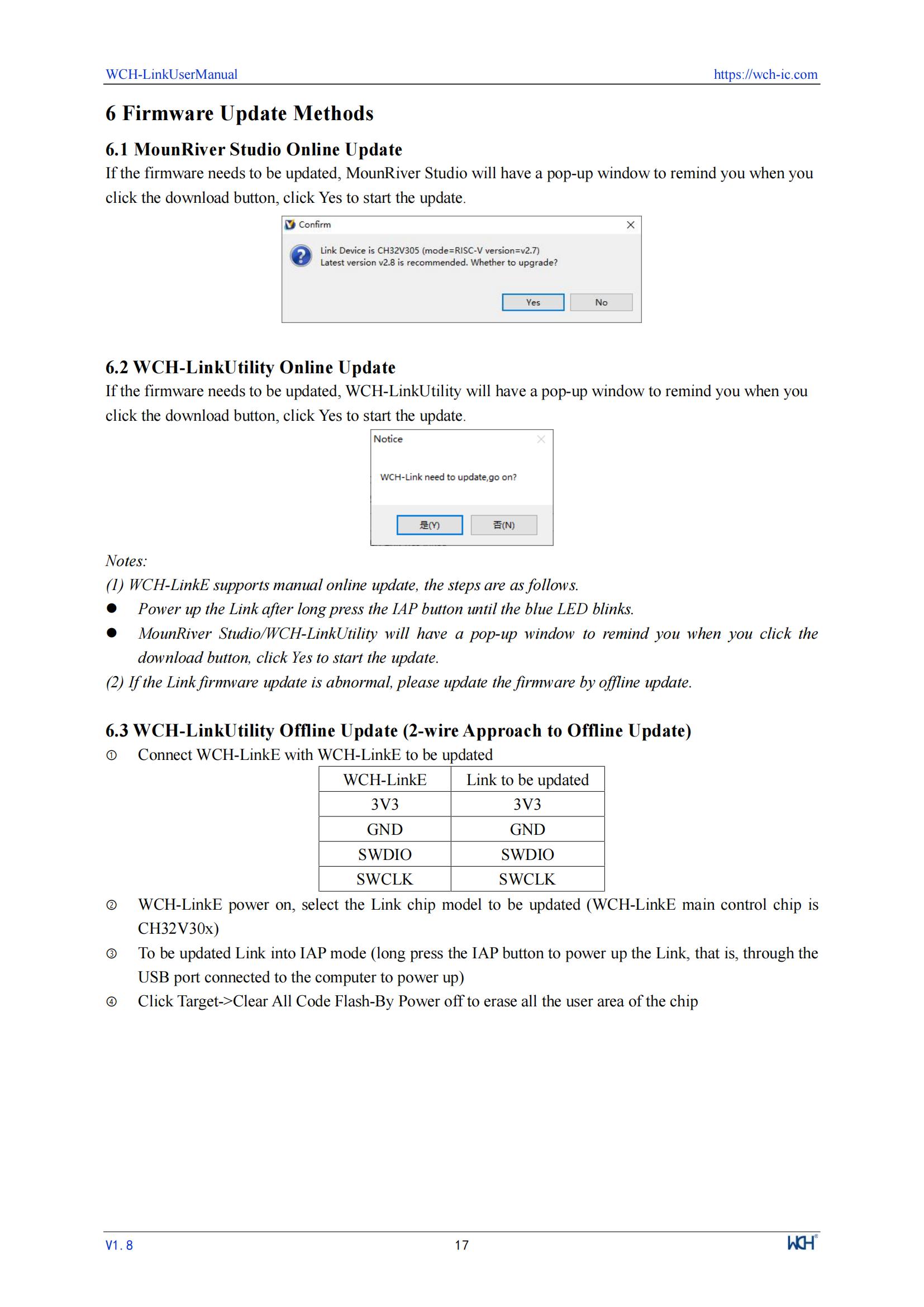 WCH LinkE Online Download Debugger Support WCH RISC-V Architecture MCU/SWD Interface ARM Chip 1 Serial Port to USB Channel — reference image 17