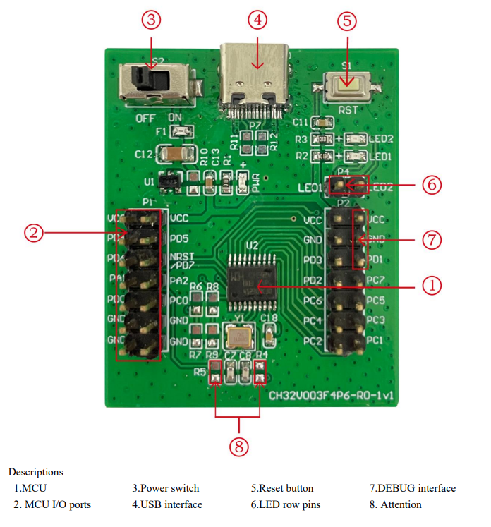 CH32V003 Development Board Kit CH32V003/CH32V203 Evaluation Board WCH QingKe RISC Learning Kit — reference image 2