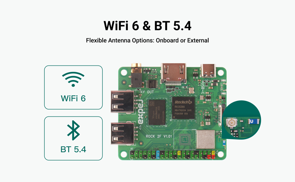 Radxa ROCK 2F RK3528A 4-core CPU, GPU, and HDMI with 4K Output — reference image 4